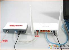 192.168.1.1��½ҳ����ô����192.168.1.1��¼ҳ��