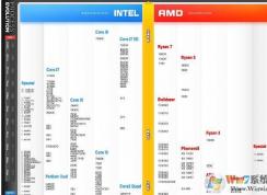 cpu����ͼ|�ʼǱ�cpu����ͼ|cpu��������ͼ2019.06