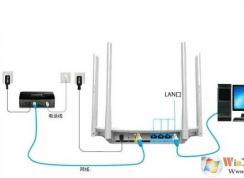 ���Ժ�����·��������ô�壿·������ȷ���ӷ���