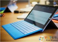 win10��Ӳ��֮��װ��win10ϵͳû�м����뻹�ܼ�����