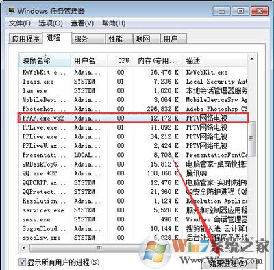 Win7系统电脑安装PPTV提示PPAP.exe应用程序错误怎么办