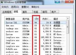 ϵͳ���н�����ʲô��ռ��CPU����ô�죿