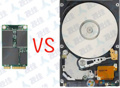 ��̬Ӳ�̺���ͨӲ�̵��������Ķ�����̬Ӳ�̺�����