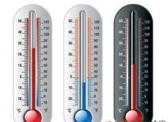 �¶ȵ�λ������ô�����϶ȡ滪�϶� �H���뷽��