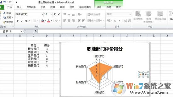 Excel表格中制作雷达图表的方法