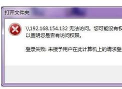 ���ѽ����δ�����û��ڴ˼�����ϵ������¼����