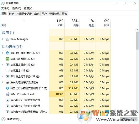 win10系统强制关闭程序的方法