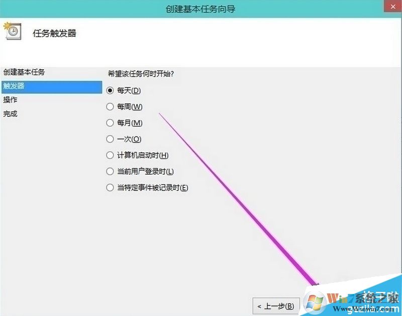 如果是家庭的电脑使用每天是最后的