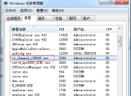 cc_channel_XXXX.exe��ʲô���̣�CPUռ�ø�ɾ������