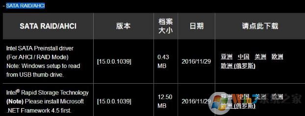 win10��ȫɾ��Ӳ�����ֱ��ش��̸���ô��?��ȫɾ��Ӳ����ʾӲ�̵Ľ������