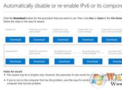Win10 ipv6���������Ȩ�޵������������