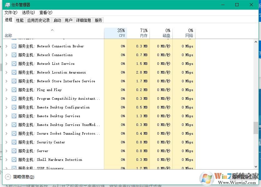 onedrive Win10系统onedrive删除方法