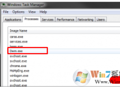 dwm.exe��ʲô���̣�dwm.exeռ��cpu����ô�죿���Խ�����