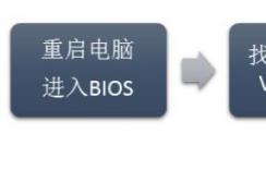 ��������Ѷ����������������ҫ����ô�죿����vt�����������һ��