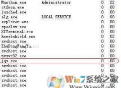win10ϵͳ��jqs.exe��ʲô���̣����Խ�����