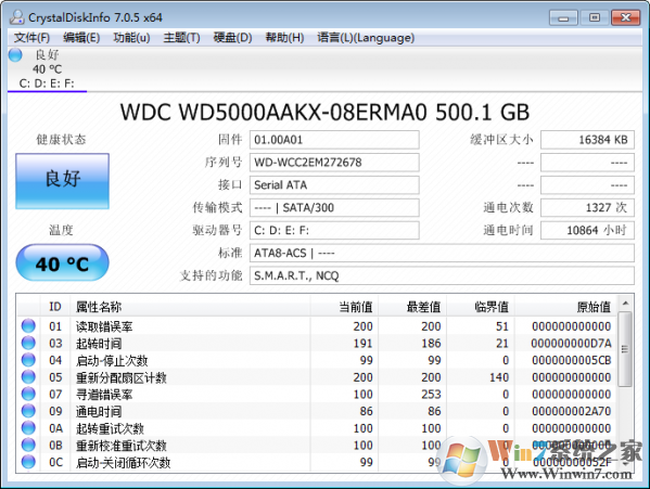 Ӳ����Ϣ��⹤��(CrystalDiskInfo)