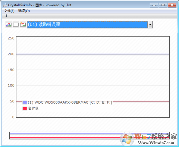 crystaldiskinfo���İ�