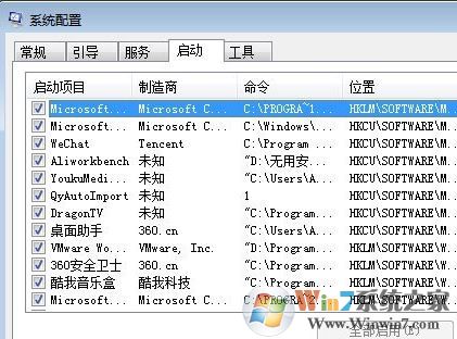 qqpctray.exeʲô��˼?qqpctray.exeռ�ø߸���ô��?1