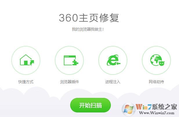 win10 IE启动页面设置发生错误15、13 该如何解决?