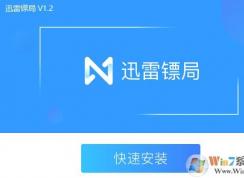 Ѹ���ھ���ʲô?Ѹ���ھ�ʹ�÷���