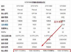 ʲô���Դ��ٶȣ��Կ��Դ��ٶ���ʲô�ã����Կ���Ҫע��ʲô��