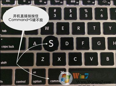 MacBook Air���ǿ���������ƽⷽ��