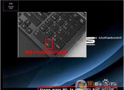 ������ô����bios_��ν���bios_������ô����bios��ʲô����(��ǿ����)