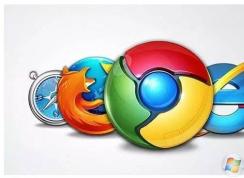 2018������������ĸ��ã����ѡ���ʺ��Լ�ʹ�õ������