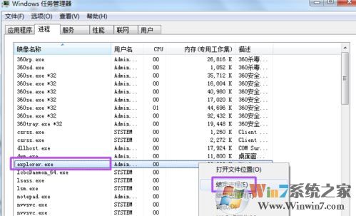 ����������ʾ�򿪵Ĵ�����ô��?win7�������������򿪵ĳ����ǩ