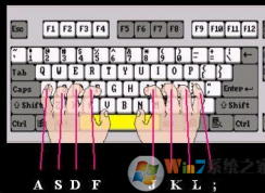 ������������ٶȣ���ߴ����ٶȵķ���