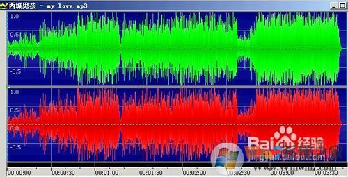如何消除音乐中的人声(制作伴奏音乐)