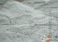 ����ͨ��װ����ָ��|С����㻧��ͨ��װ���Է���