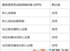 ���������ϸ�������ʲô��˼����ν����