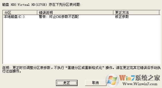 分区表错误怎么办?win7系统硬盘分区表错误的解决方法