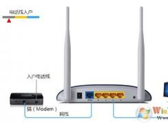 ·������ô������������?·���������������÷���