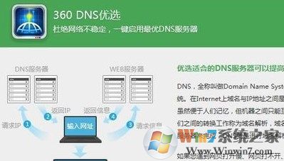 win7网页打开网慢怎么办?网页打开慢的解决方法!
