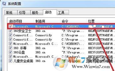 win7系统 无法访问您试图使用的功能所在的网络位置 如何解决?