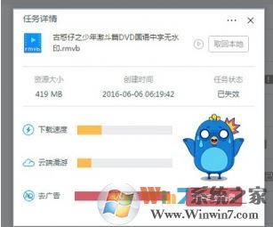 Ѹ����ô��������?Ѹ������������ô��?