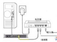 ��è��ô��������·����?С���������è��·����