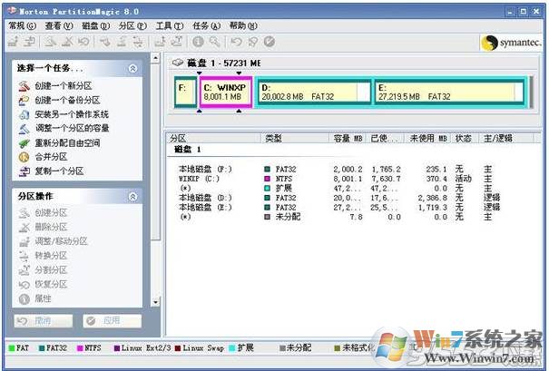 Ӳ�̷���ħ��ʦpqmagic 8.0���İ�