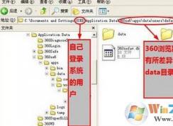 360������ղؼ�·��������?win7ϵͳ360������ղؼе�������