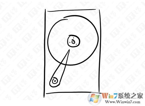 把软件装C盘会让系统变卡?假的!