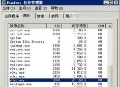 W3wp.exe��ʲô���̣�W3wp.exe CPUռ�ø���ô�����