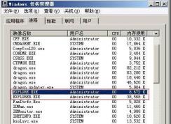 explore.exe��ʲô���̣���ϸ������explore.exe����exolorer.exe