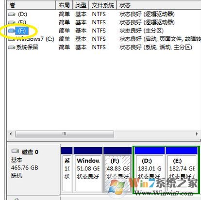 隐藏分区怎么设置?win7系统隐藏分区的方法