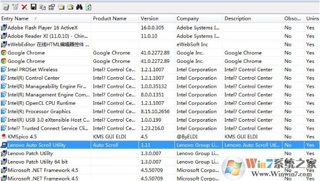 CYBERLINK��ʲô?cyberlink mediastory�޷�ж����ô��?