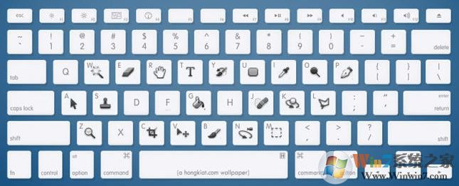 ȫ����ݼ���ʲô��win7����/�˳�ȫ����ݼ�����