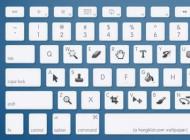 ȫ����ݼ���ʲô��win7����/�˳�ȫ����ݼ�����