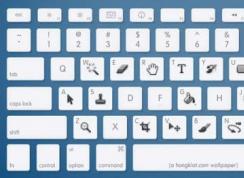 ȫ����ݼ���ʲô��win7����/�˳�ȫ����ݼ�����