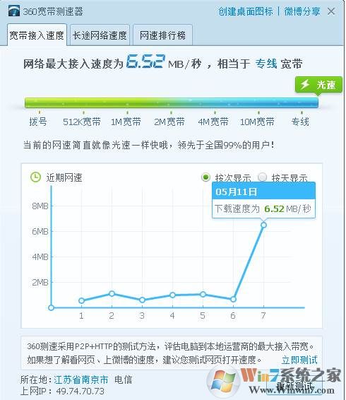 360����������������|360���ٲ��Թ��� V6.0��ɫ��